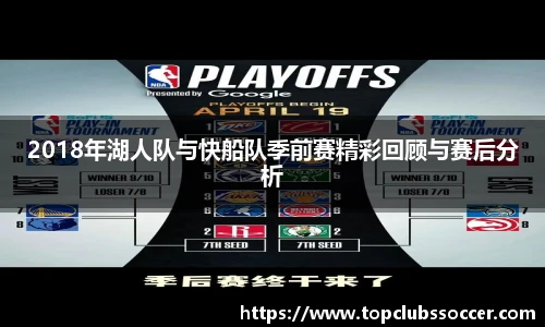2018年湖人队与快船队季前赛精彩回顾与赛后分析
